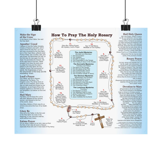How to Pray the Rosary Catholic Poster