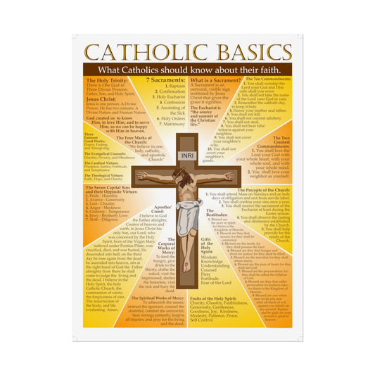 Catholic Basics Posters