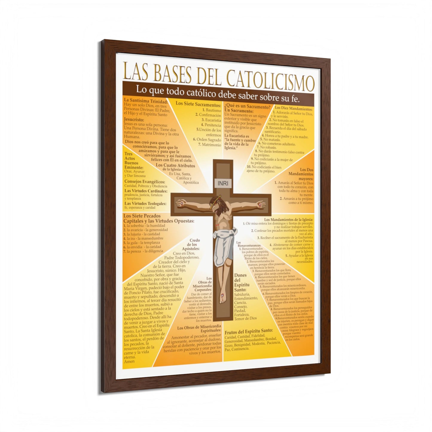Catholic Basics Spanish- Framed