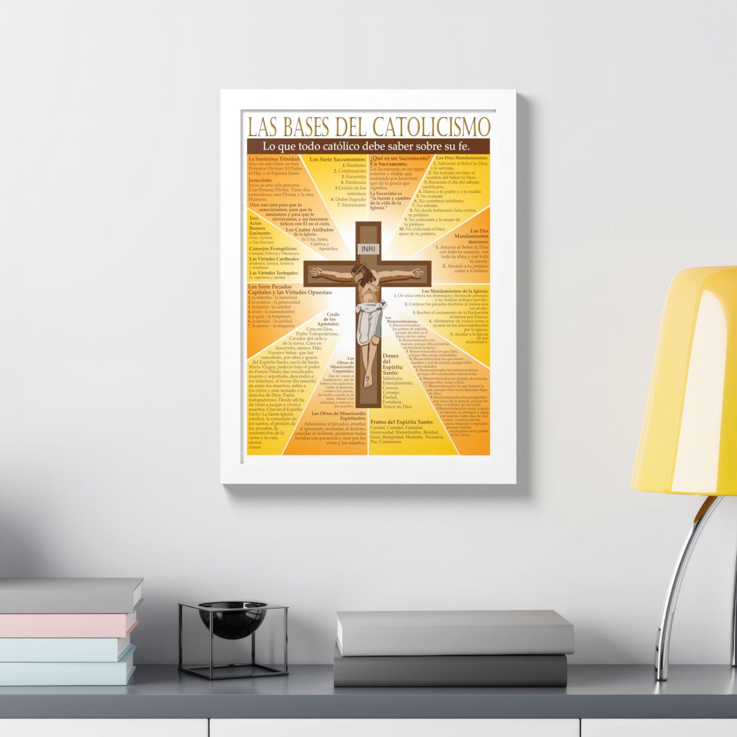 Catholic Basics Spanish- Framed