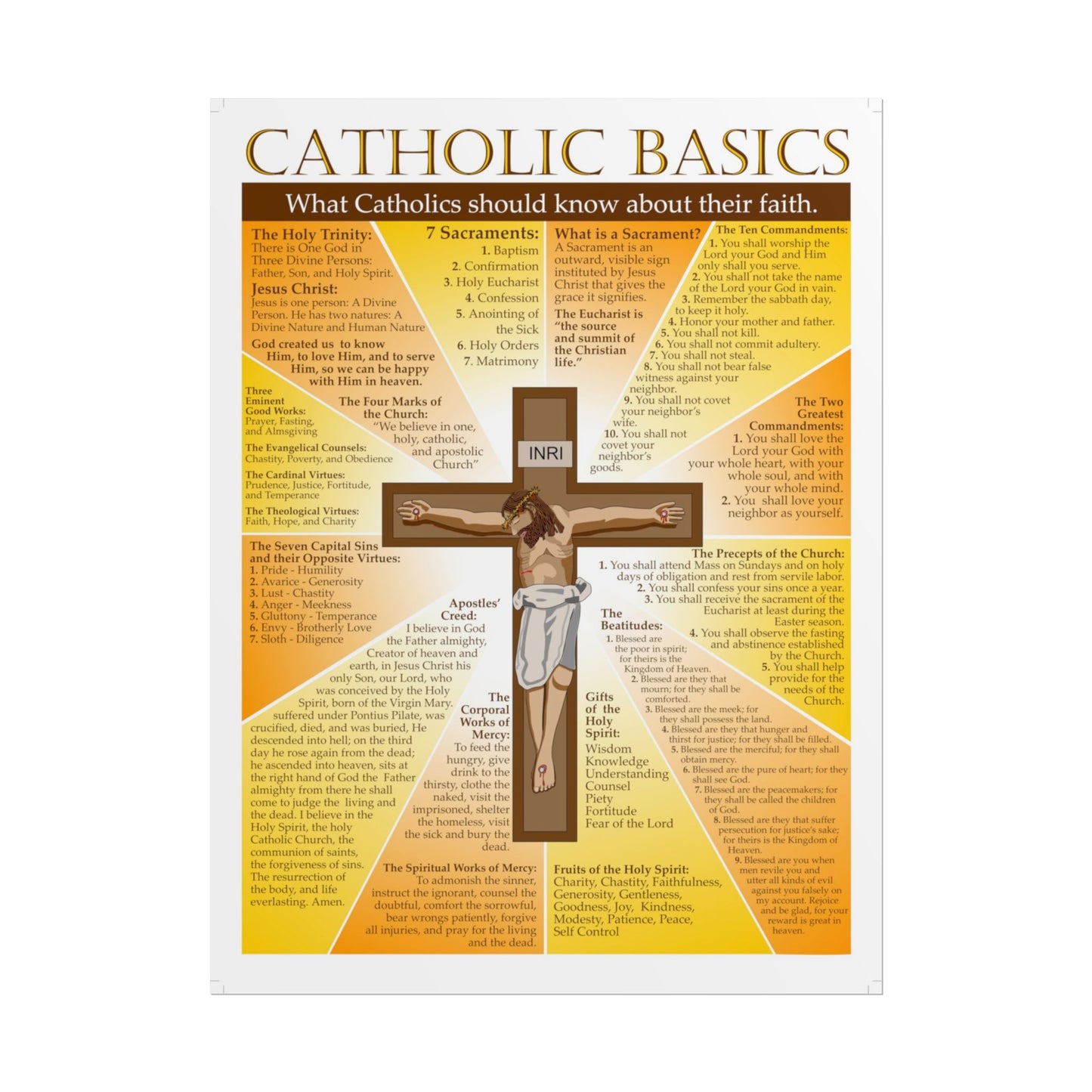 Catholic Basics Posters