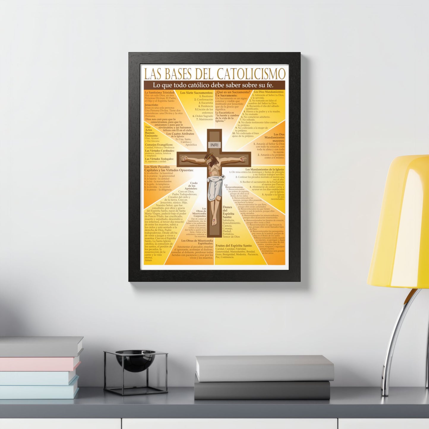 Catholic Basics Spanish- Framed