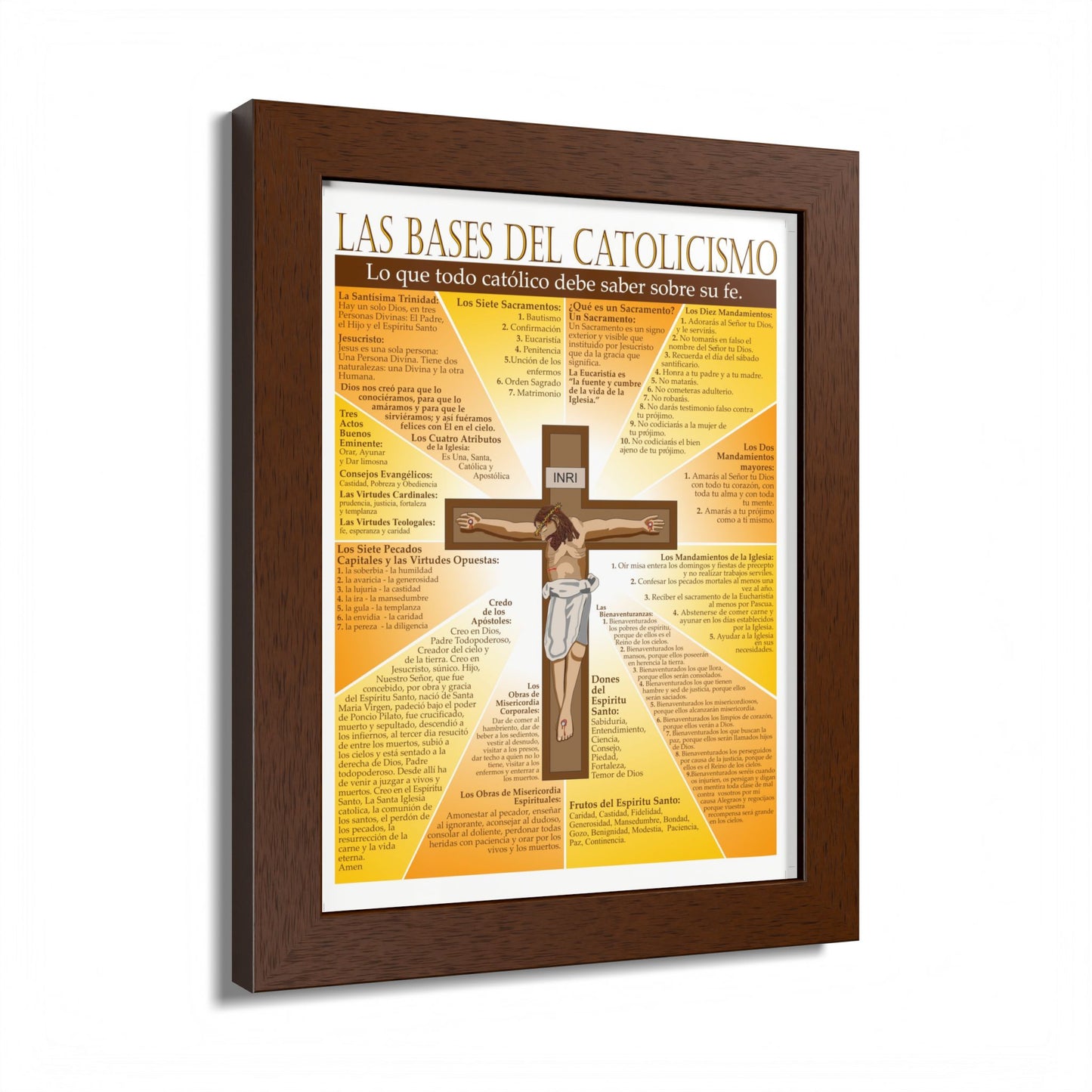 Catholic Basics Spanish- Framed