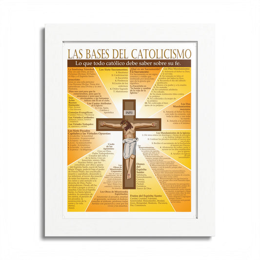 Catholic Basics Spanish- Framed