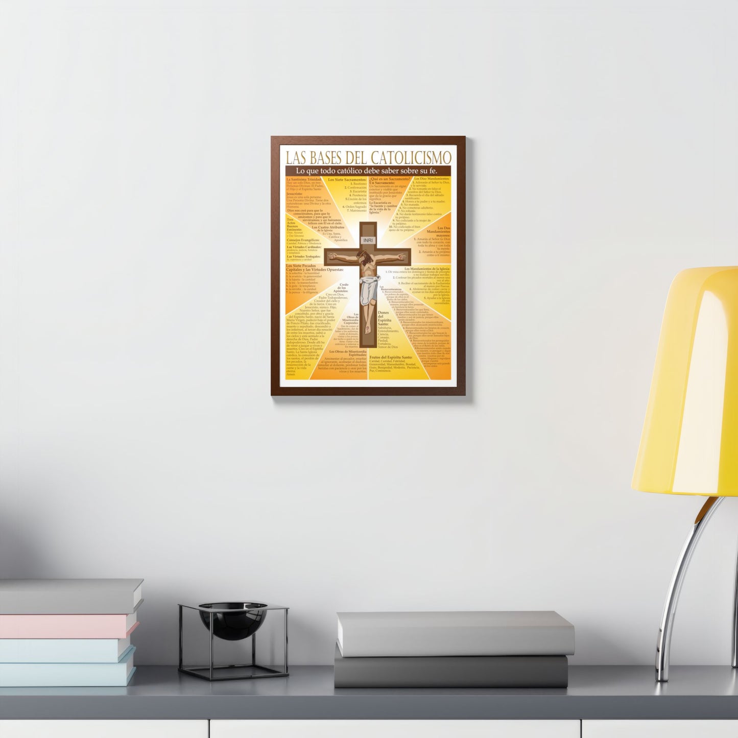 Catholic Basics Spanish- Framed