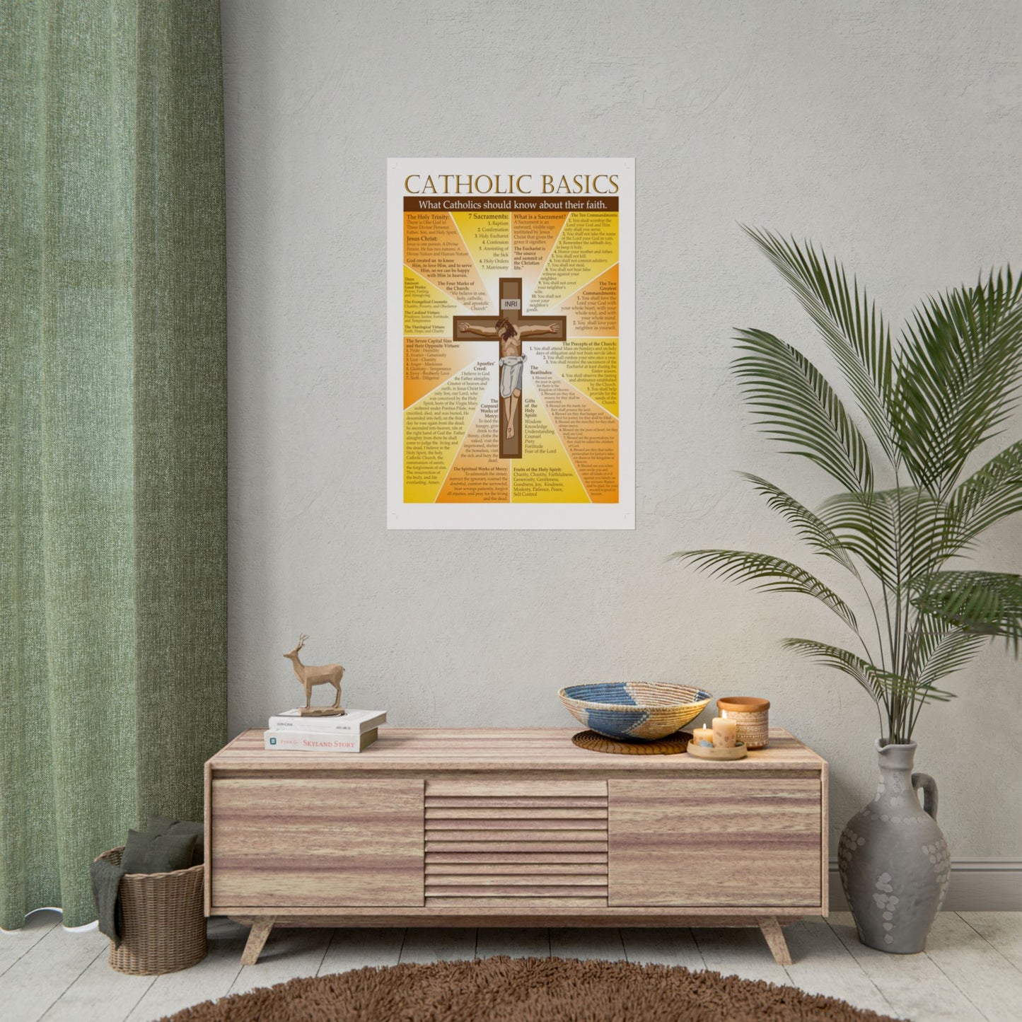Catholic Basics Posters