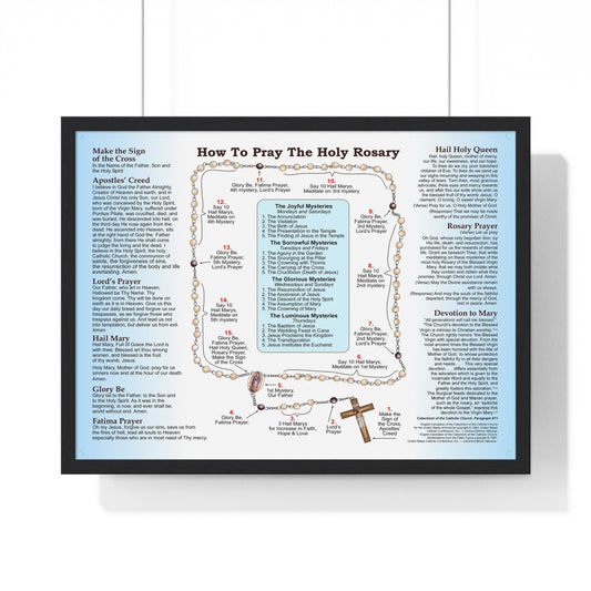 How to Pray the Rosary Catholic Poster- Framed