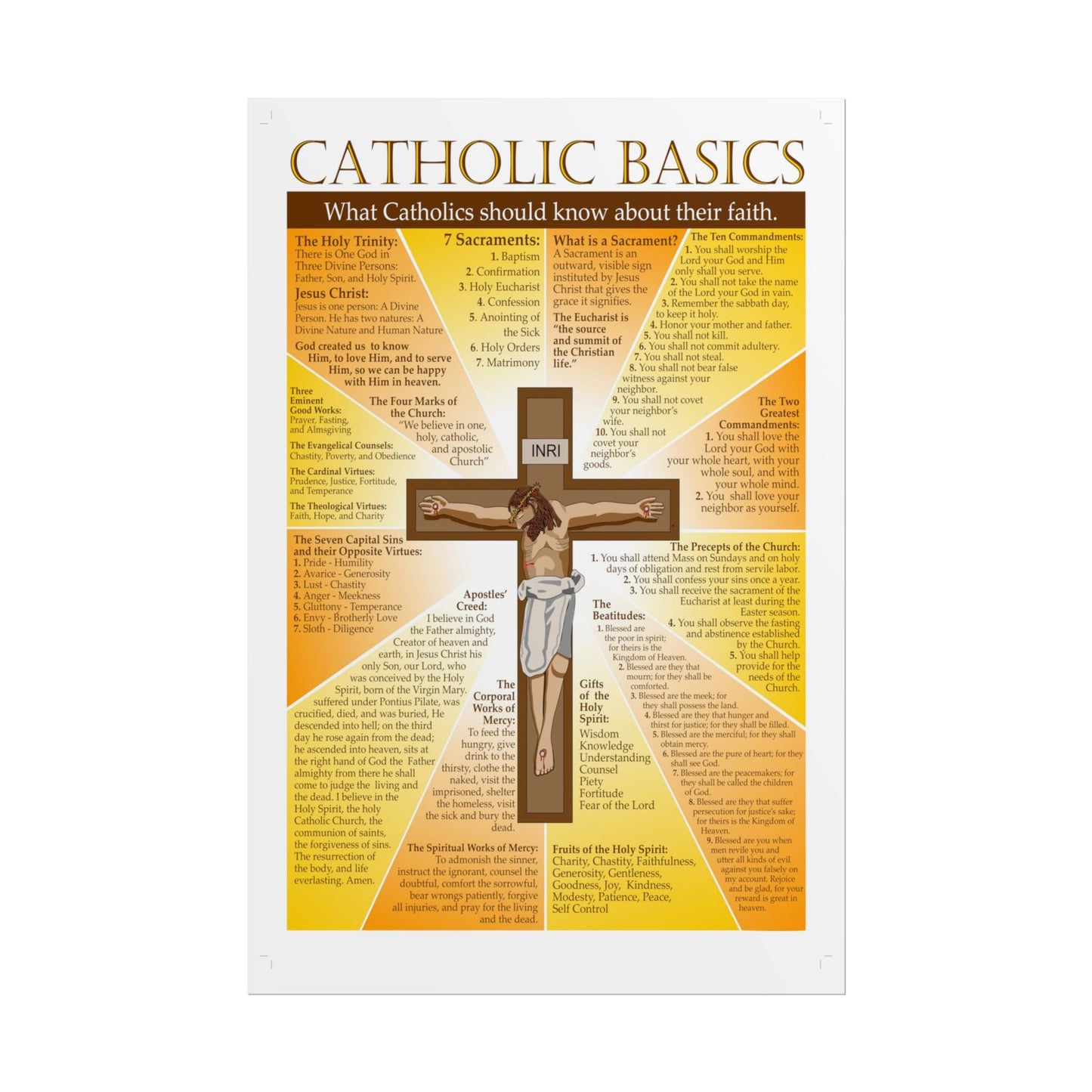 Catholic Basics Posters