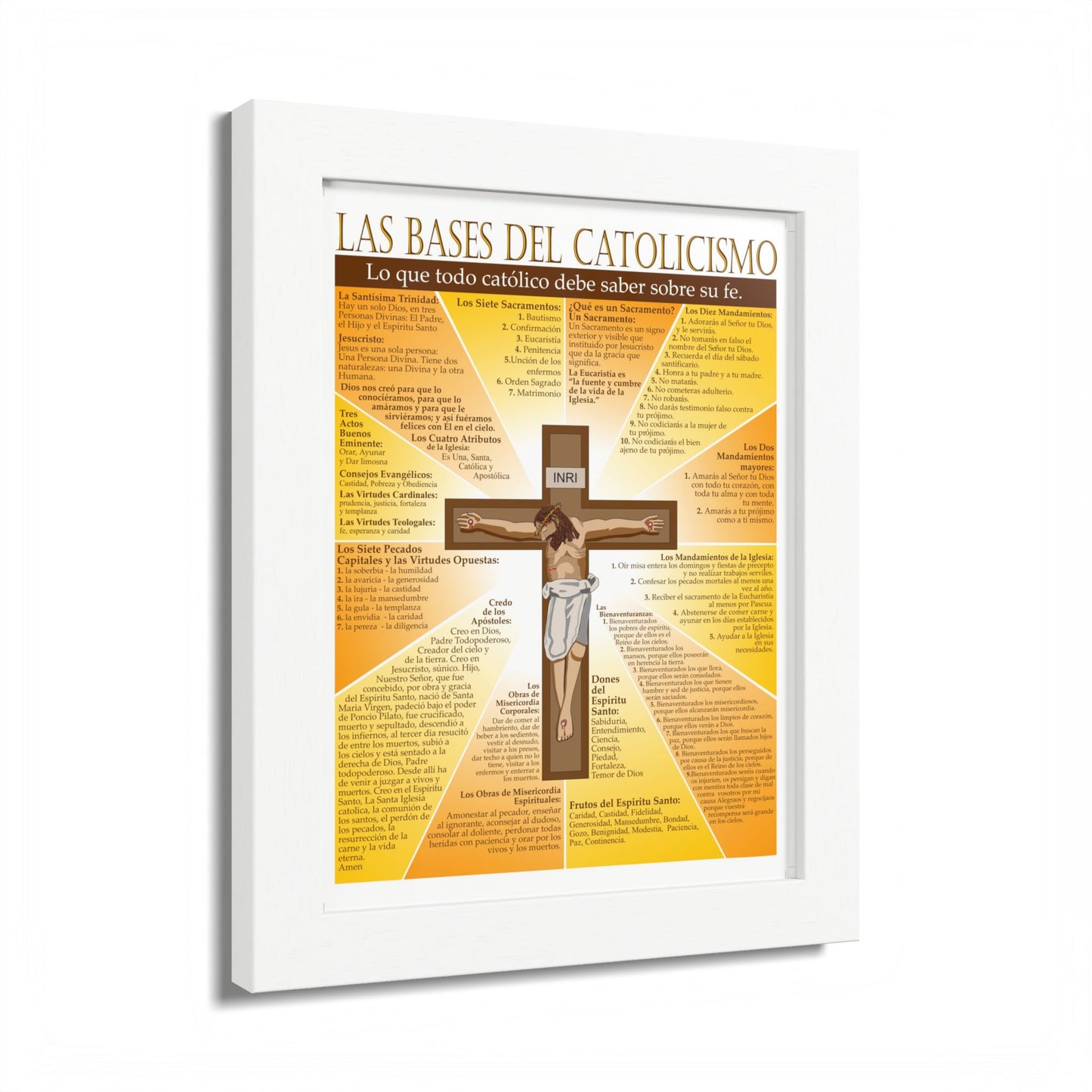 Catholic Basics Spanish- Framed