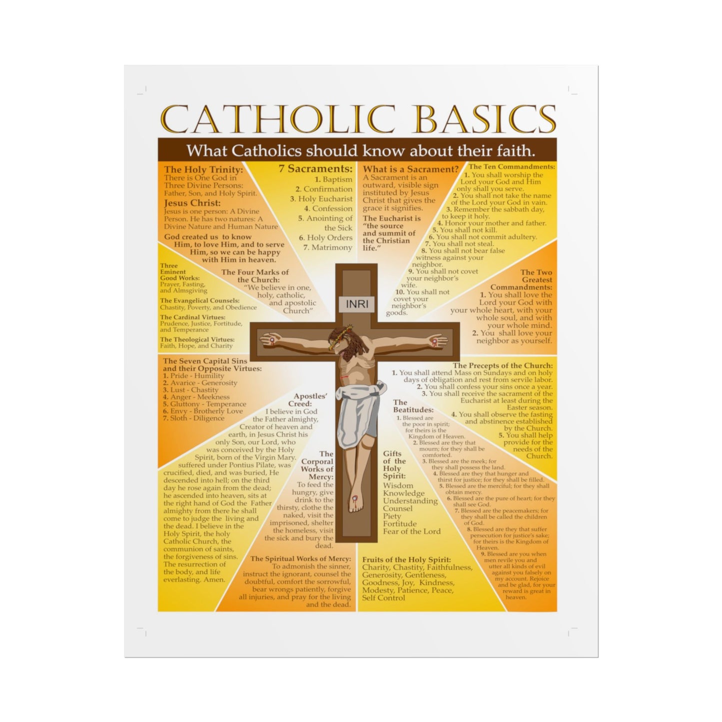 Catholic Basics Posters