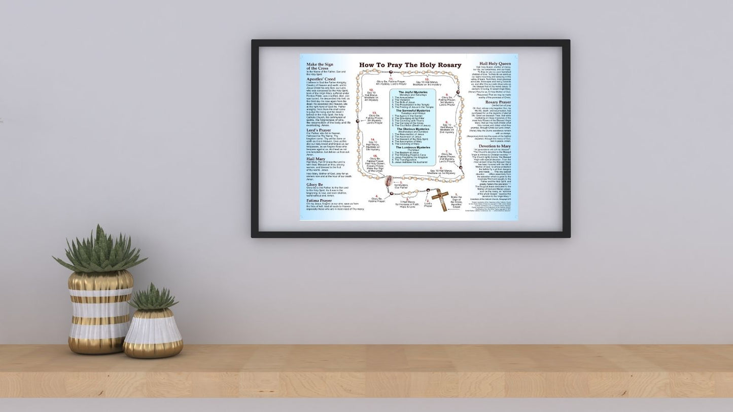 How to Pray the Rosary Catholic Poster