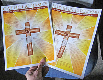 Catholic Basics Posters and Handouts- What every Catholic Should Know- Evangelization and Catechesis tool