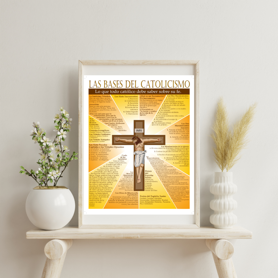 Catholic Basics Spanish- Framed