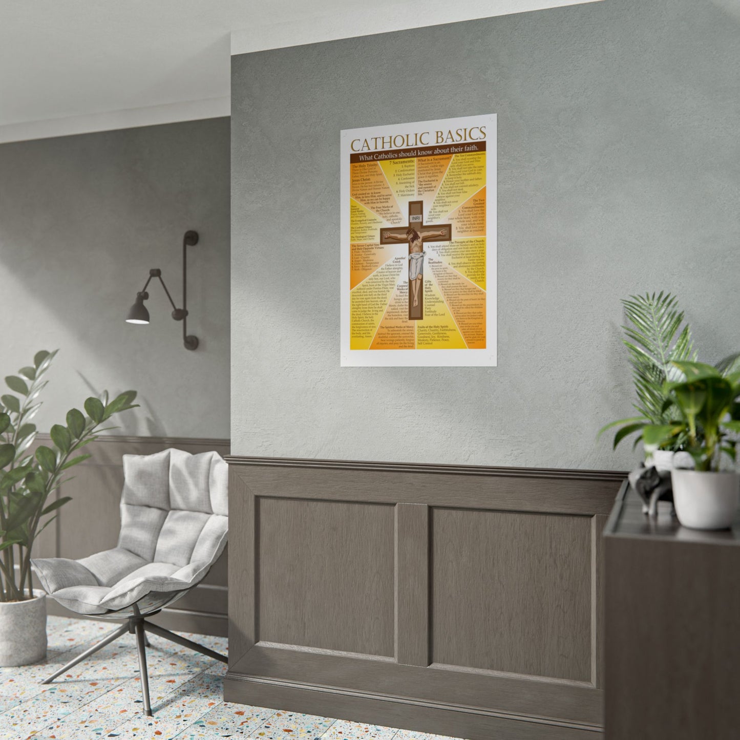 Catholic Basics Posters