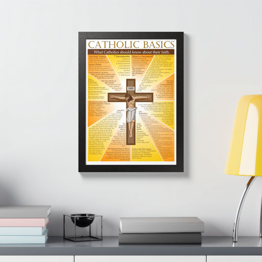 Catholic Basics Poster - Framed