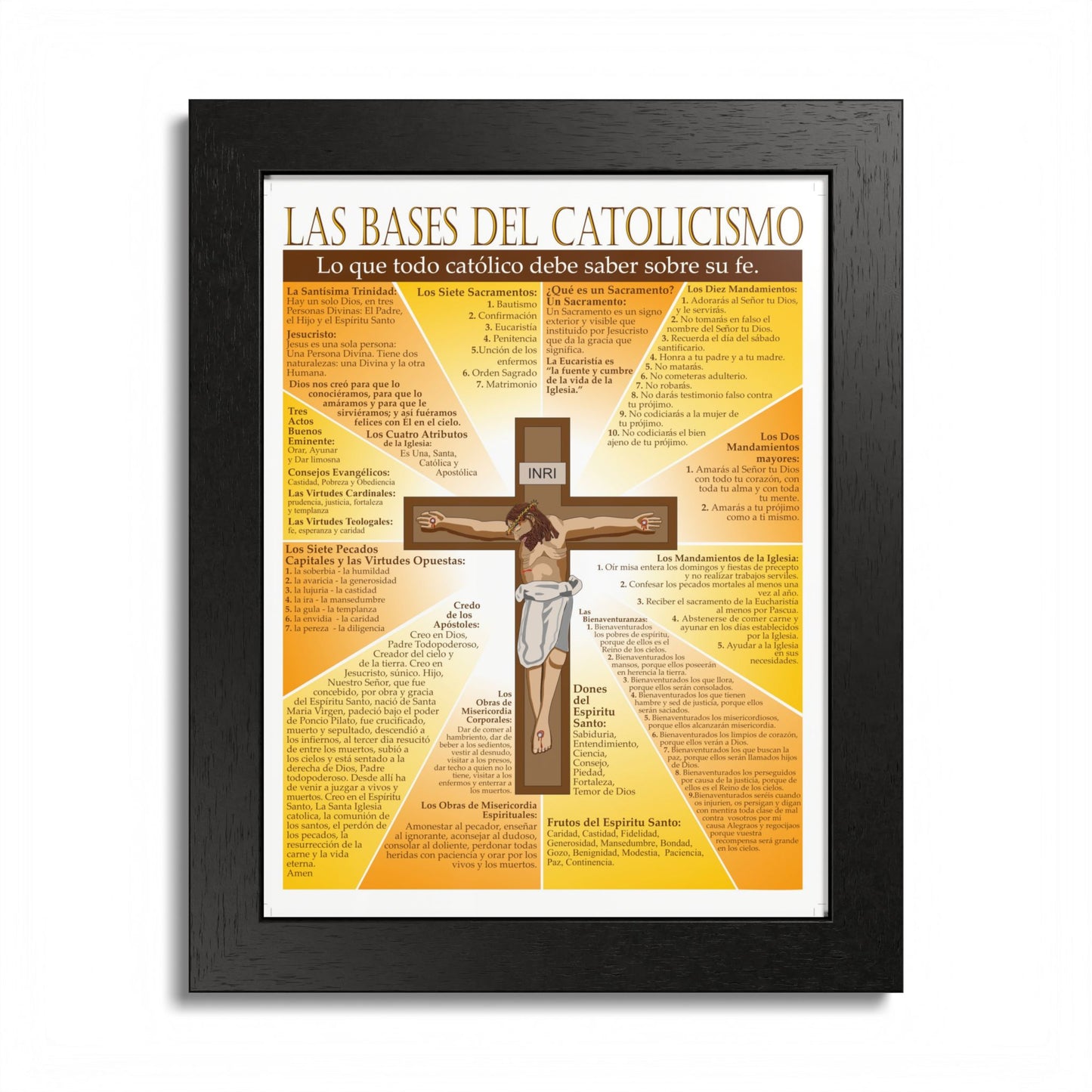 Catholic Basics Spanish- Framed