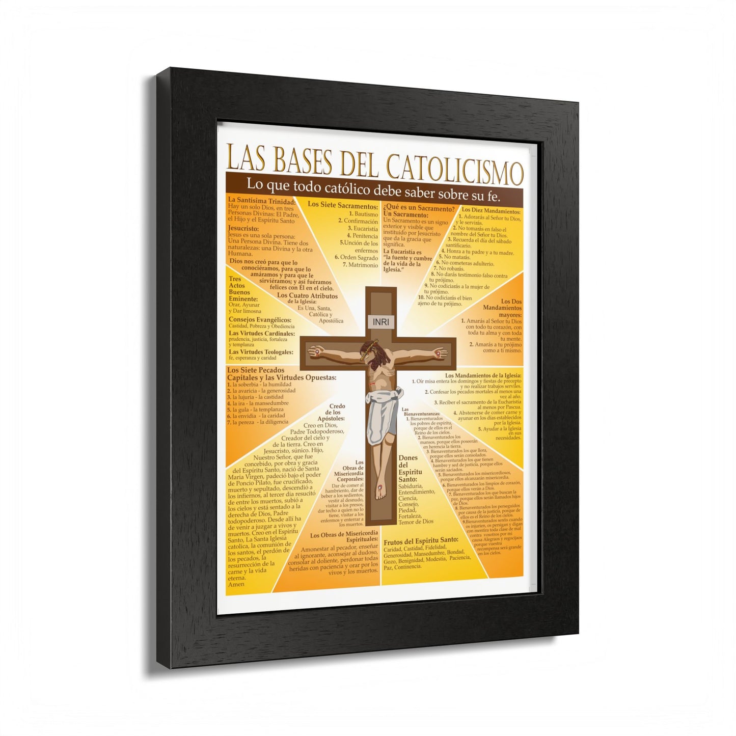 Catholic Basics Spanish- Framed
