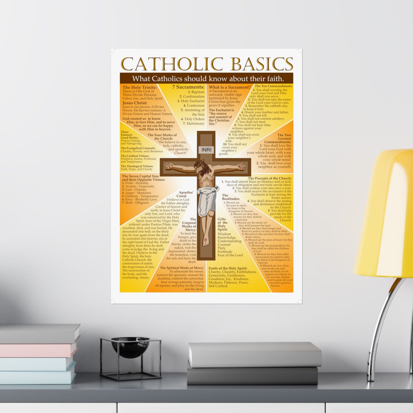Catholic Basics Posters and Handouts- What every Catholic Should Know- Evangelization and Catechesis tool