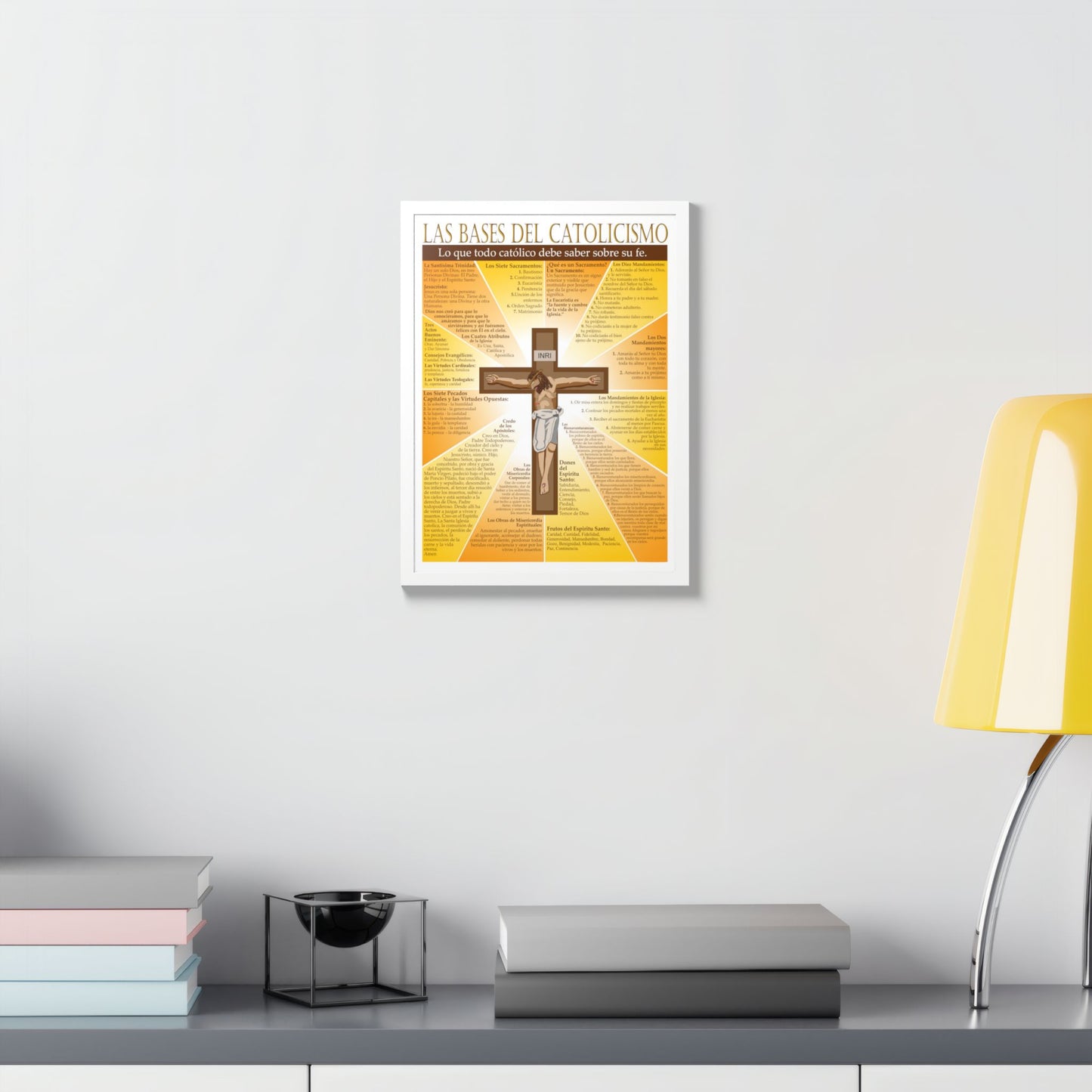Catholic Basics Spanish- Framed