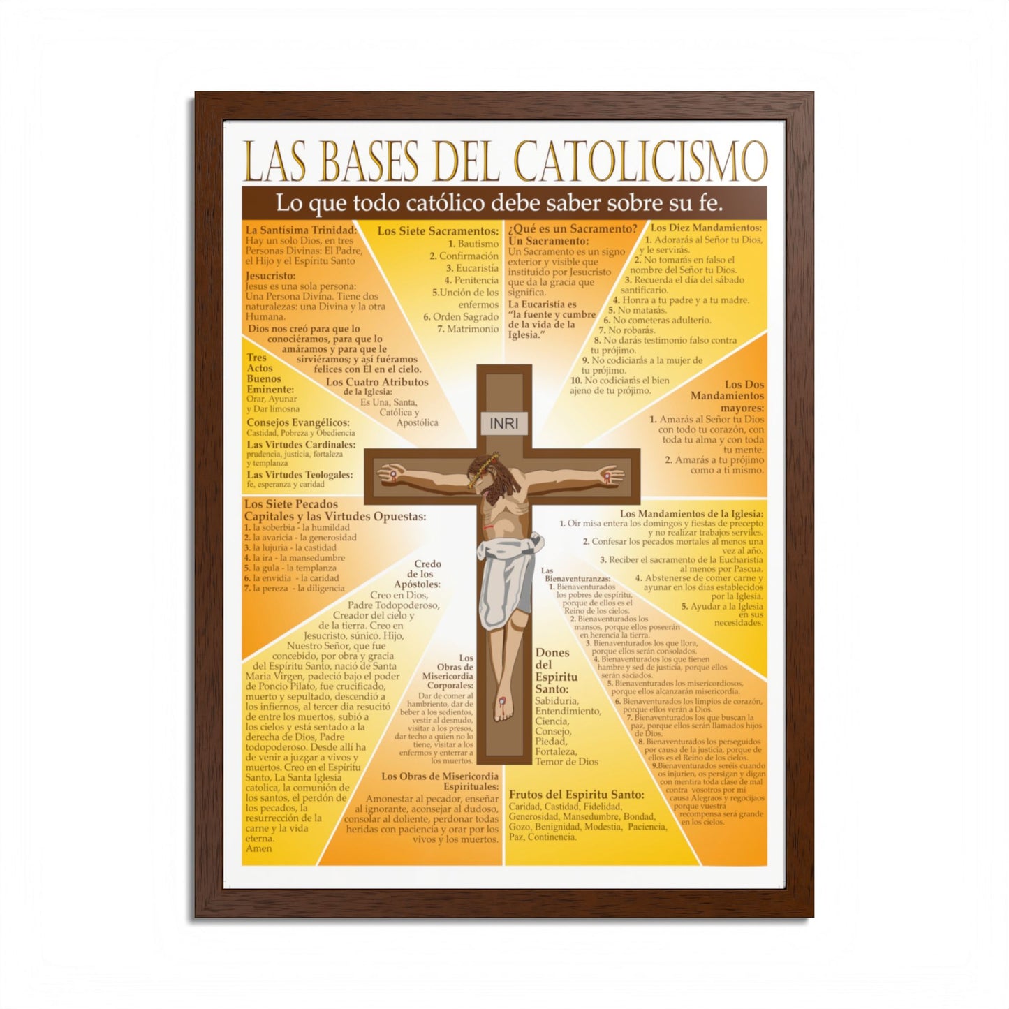 Catholic Basics Spanish- Framed