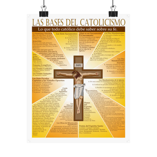 Póster Las bases del catolicismo