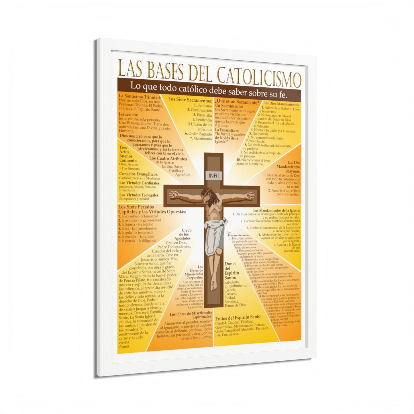 Catholic Basics Spanish- Framed