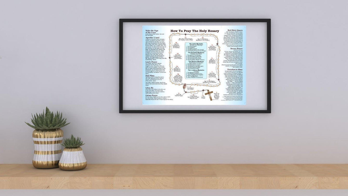 How to Pray the Rosary Catholic Poster