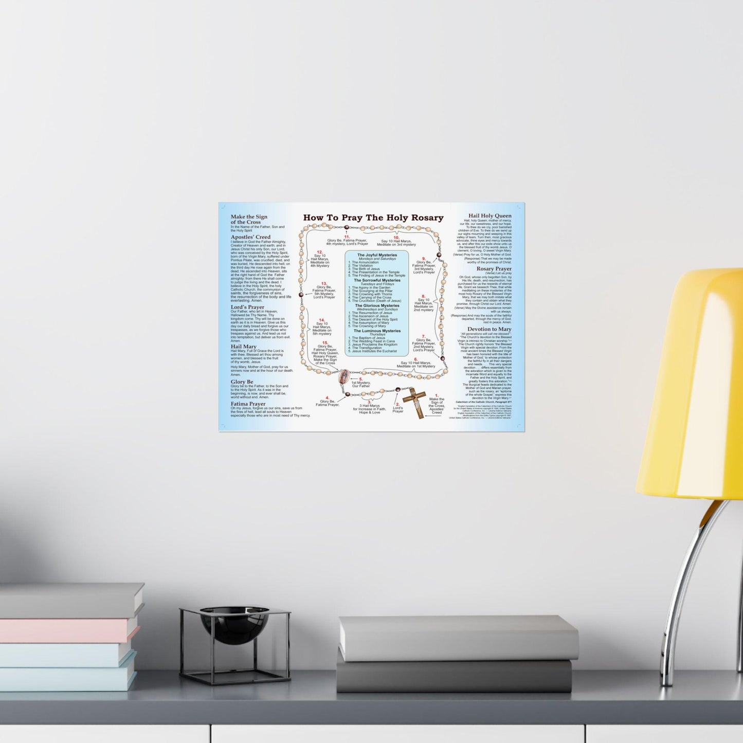 How to Pray the Rosary Catholic Poster