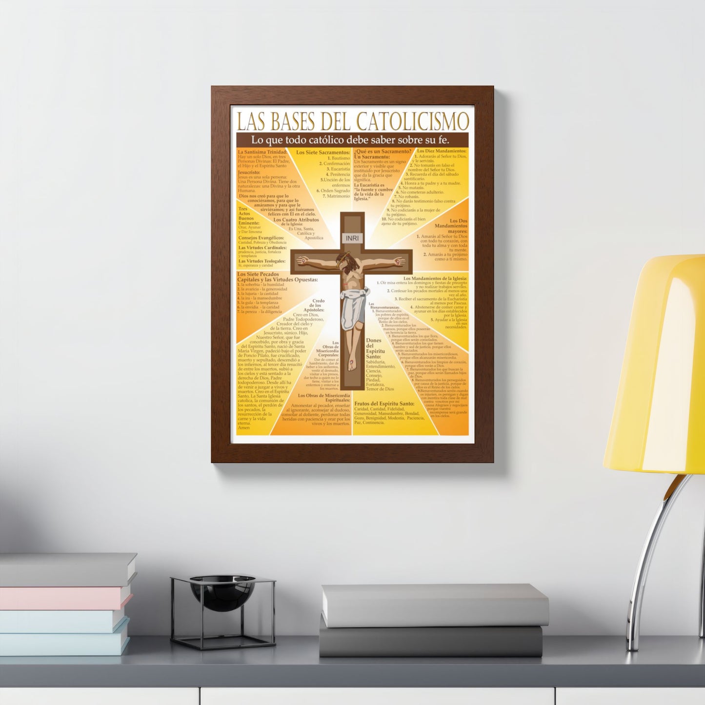 Catholic Basics Spanish- Framed