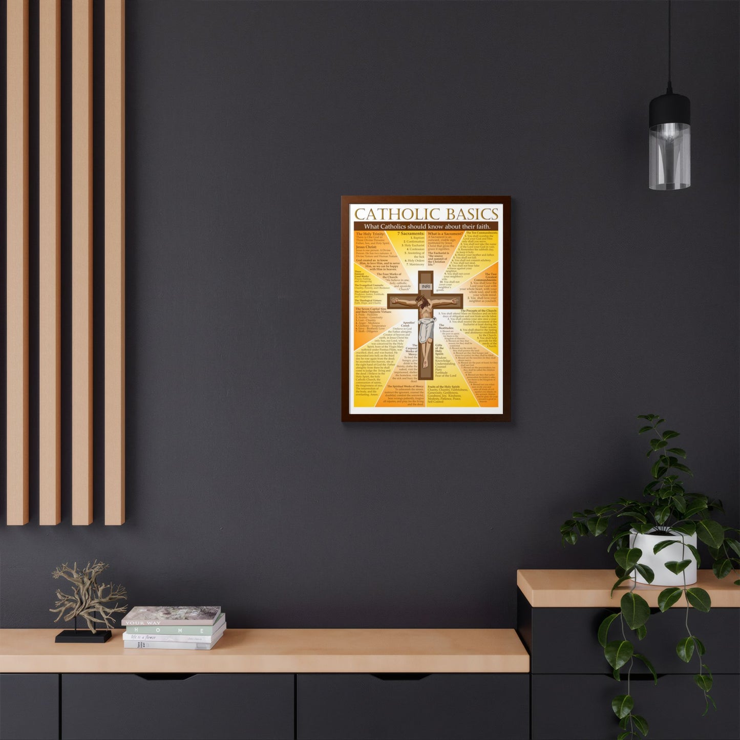Catholic Basics Poster - Framed
