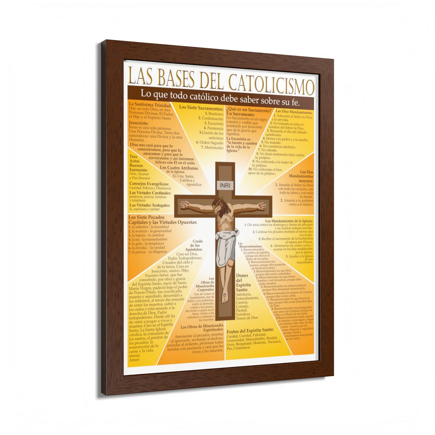Catholic Basics Spanish- Framed