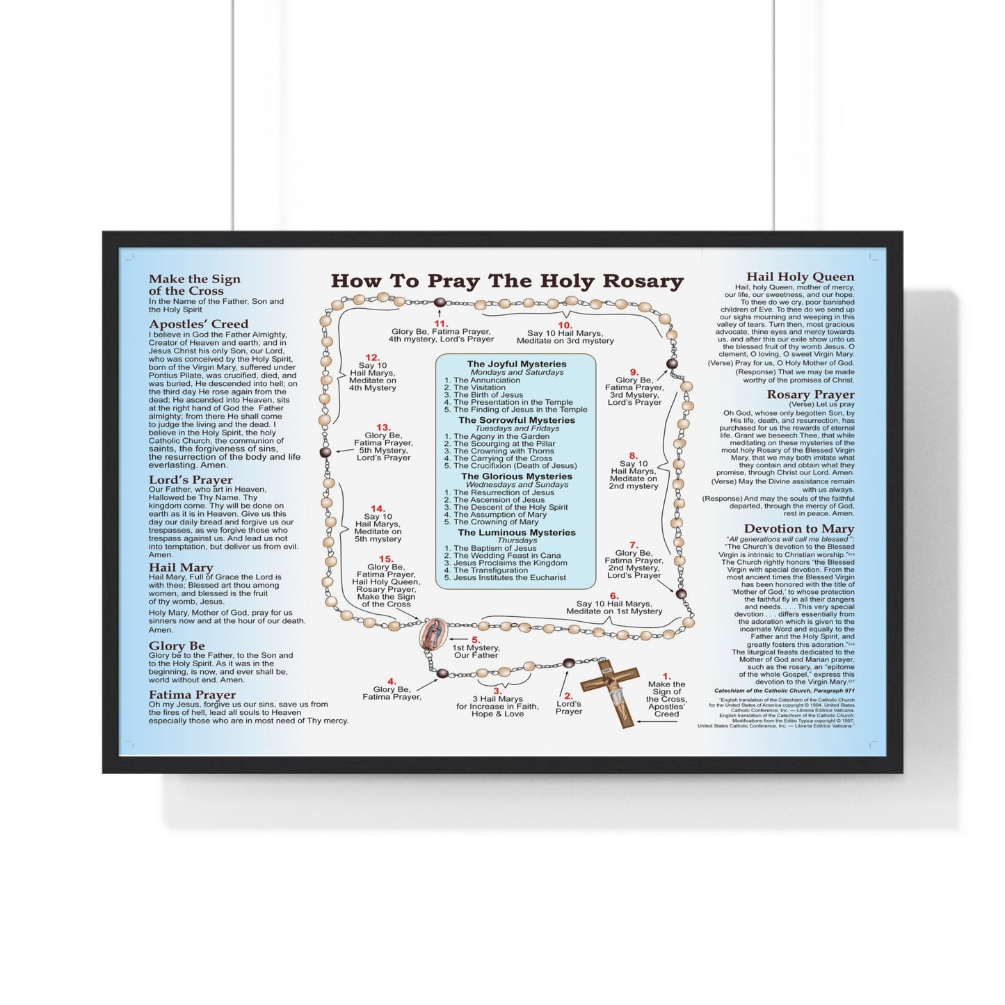 How to Pray the Rosary Catholic Poster- Framed