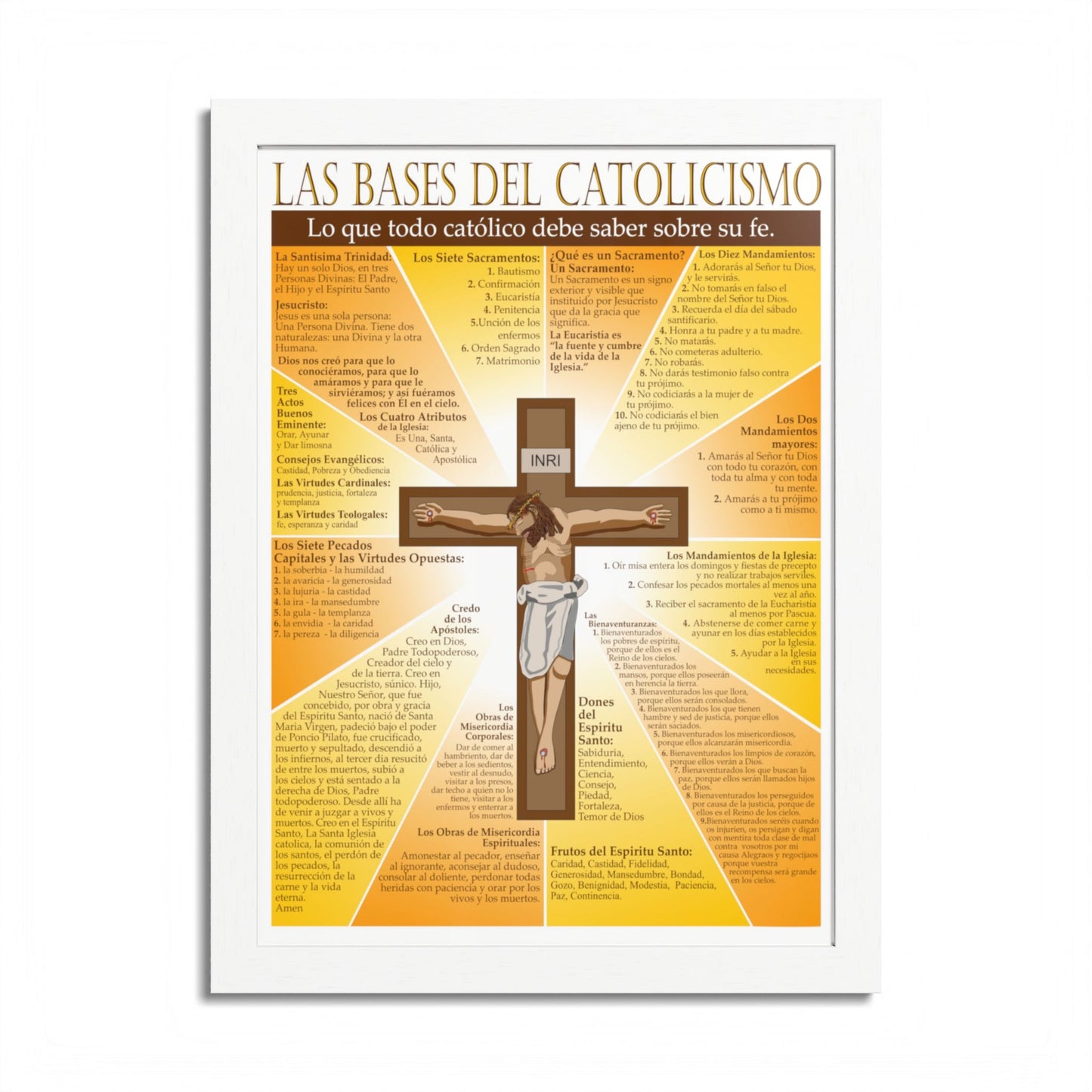 Catholic Basics Spanish- Framed