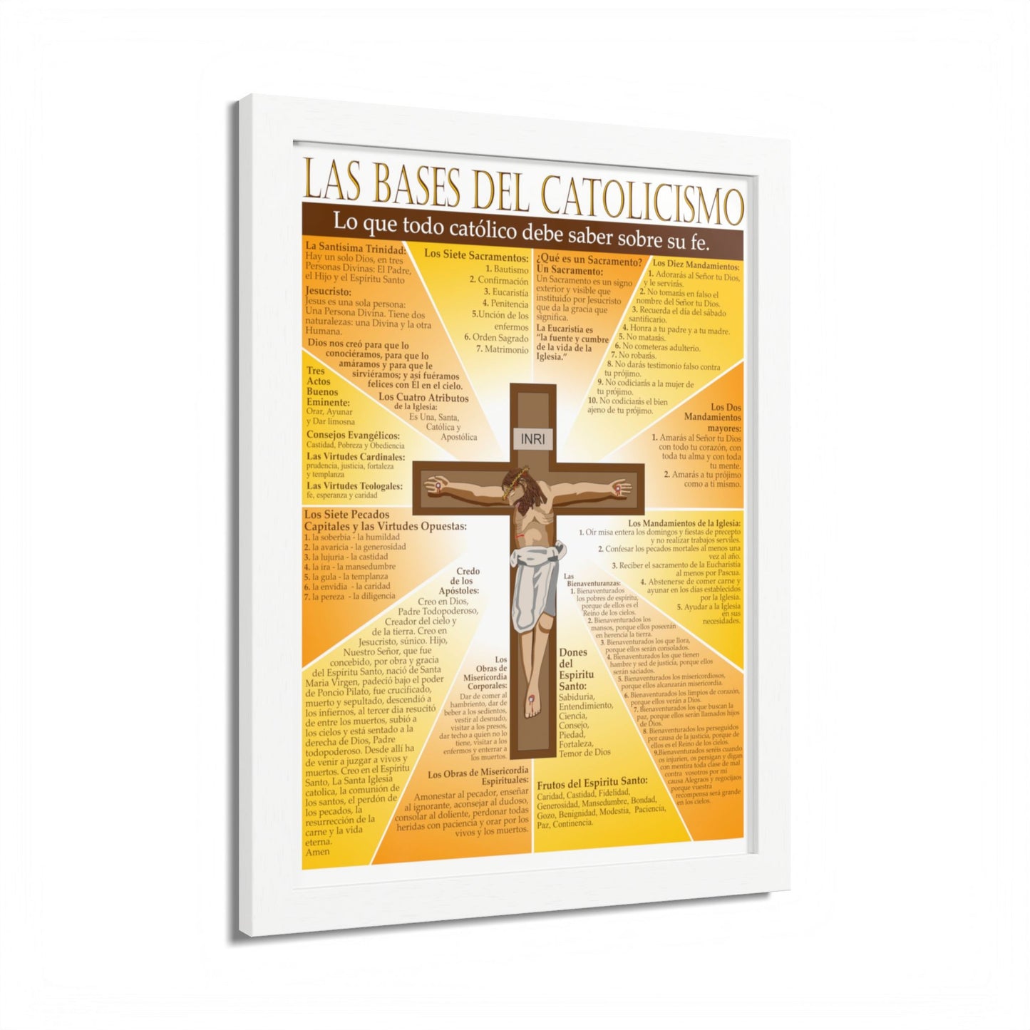Catholic Basics Spanish- Framed