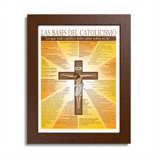 Catholic Basics Spanish- Framed