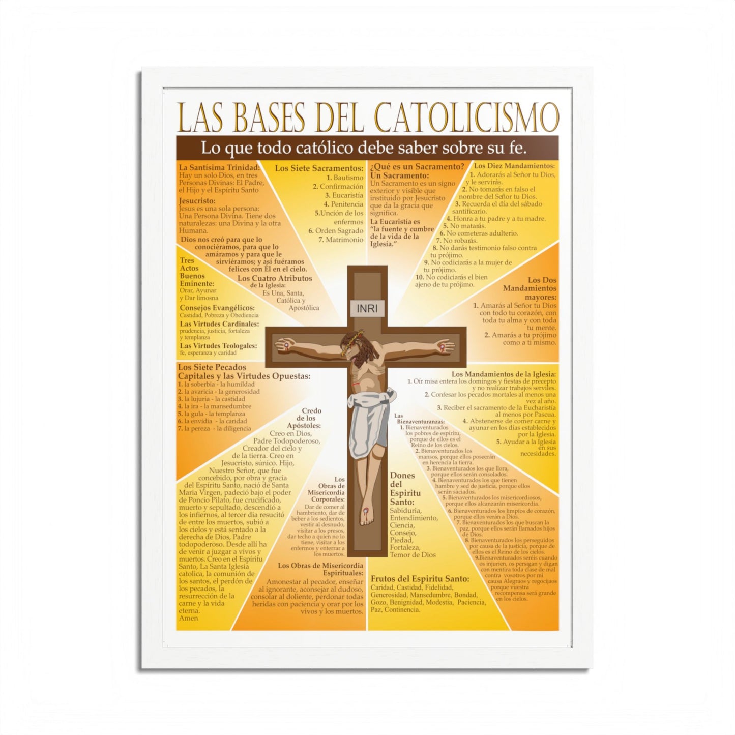 Catholic Basics Spanish- Framed