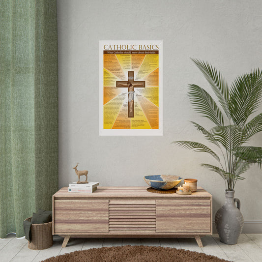Catholic Basics Posters