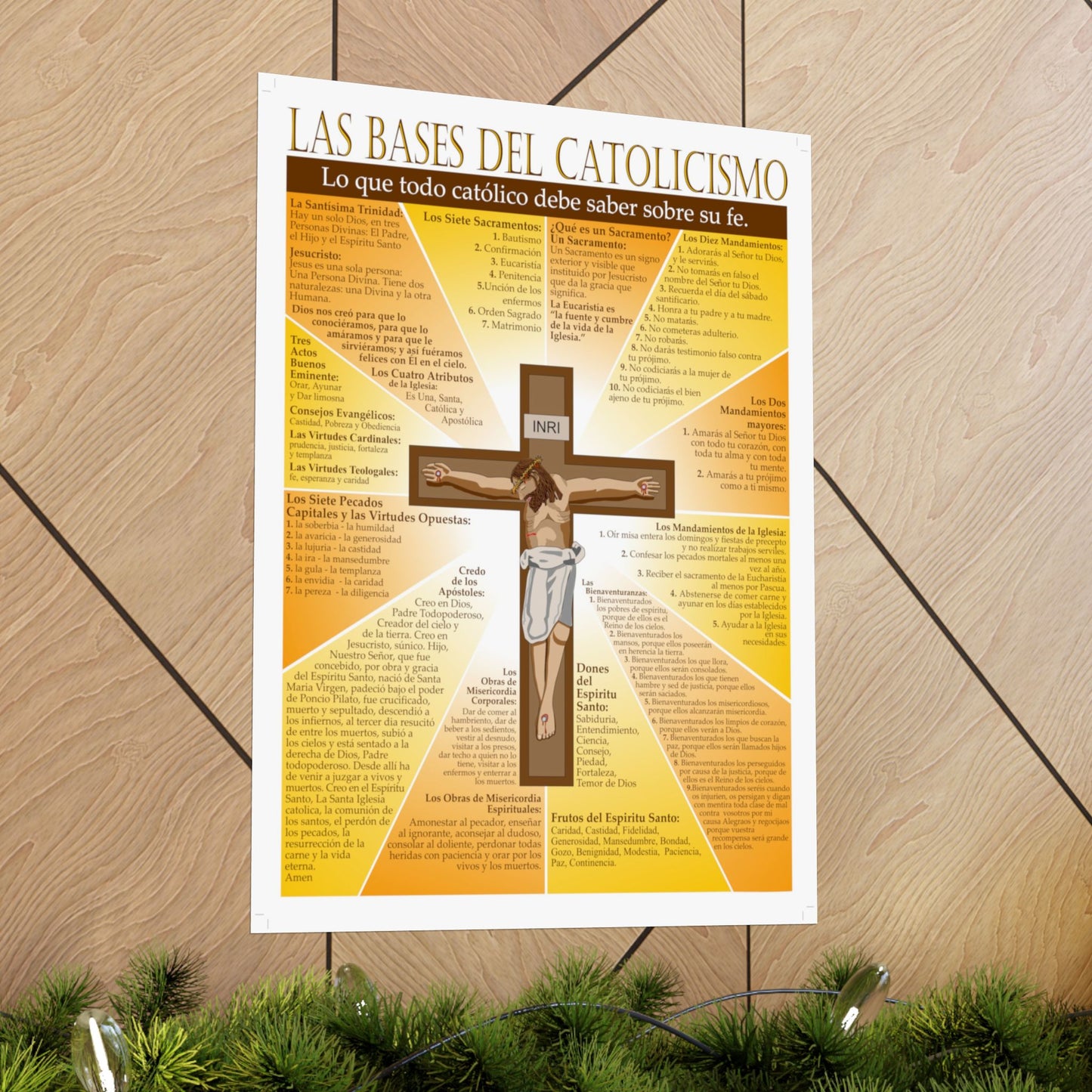 Póster Las bases del catolicismo