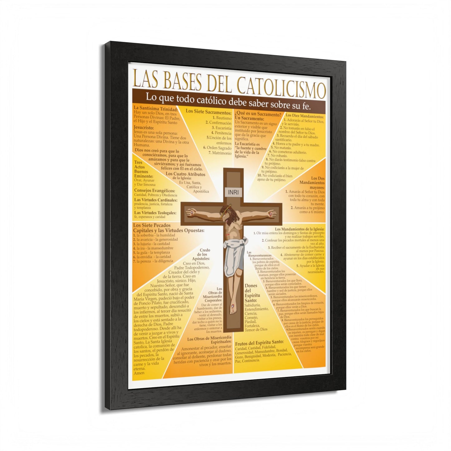Catholic Basics Spanish- Framed