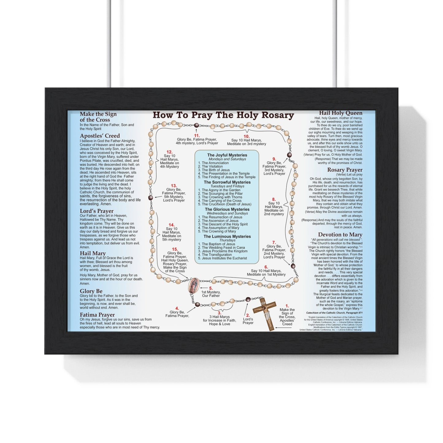 How to Pray the Rosary Catholic Poster- Framed