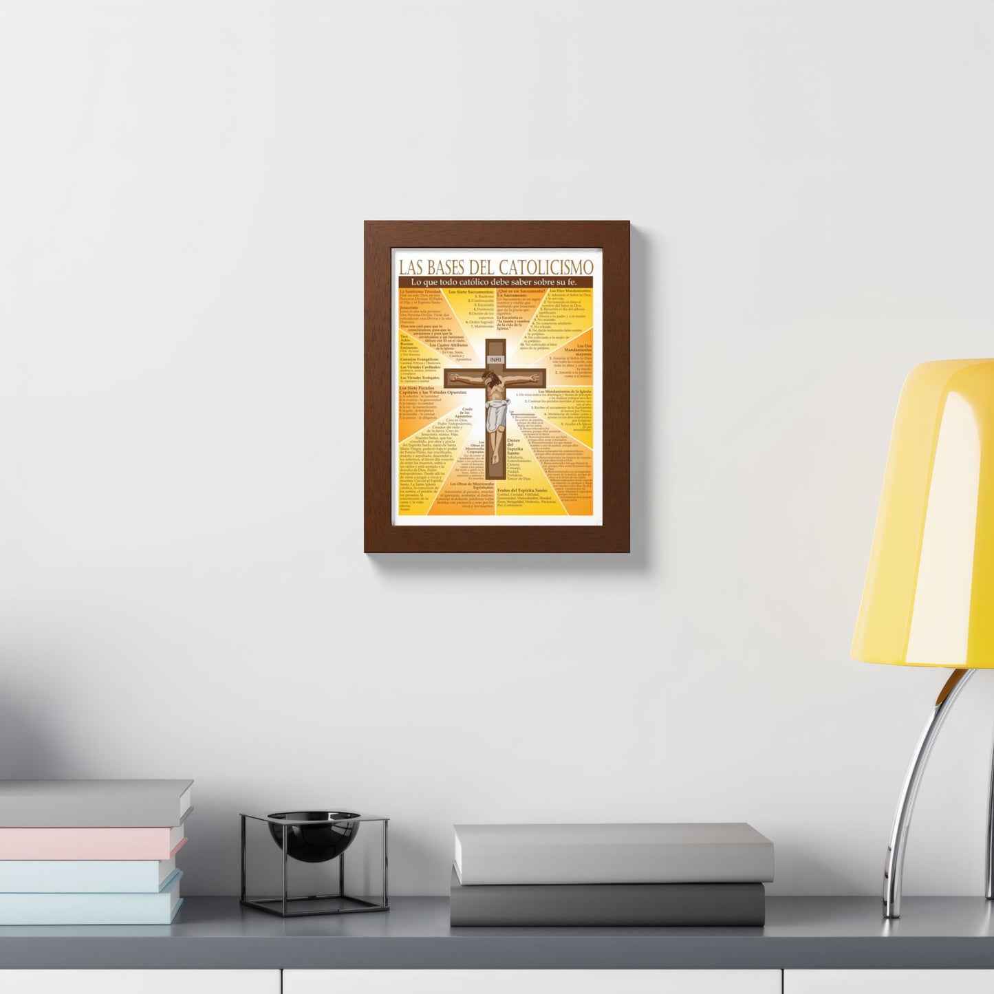 Catholic Basics Spanish- Framed