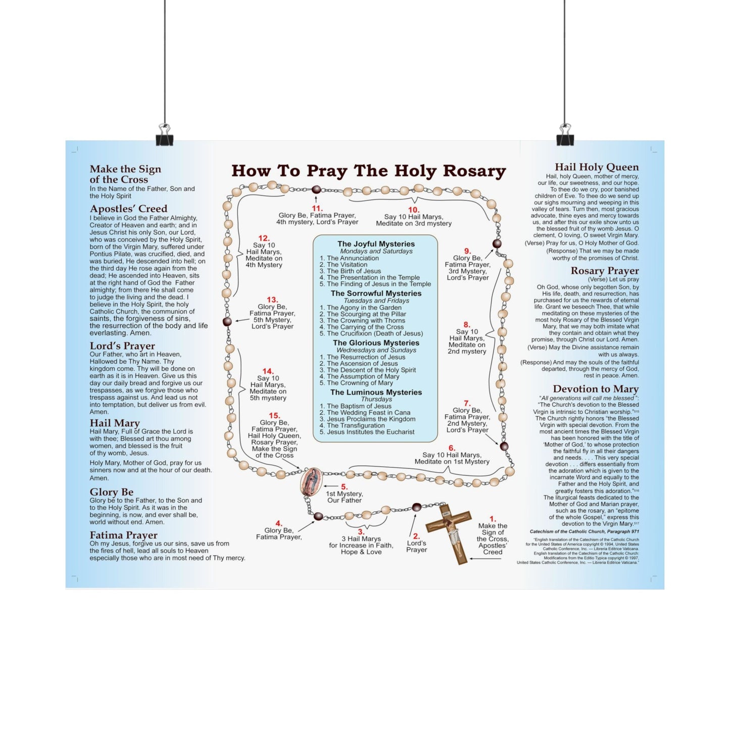 How to Pray the Rosary Catholic Poster
