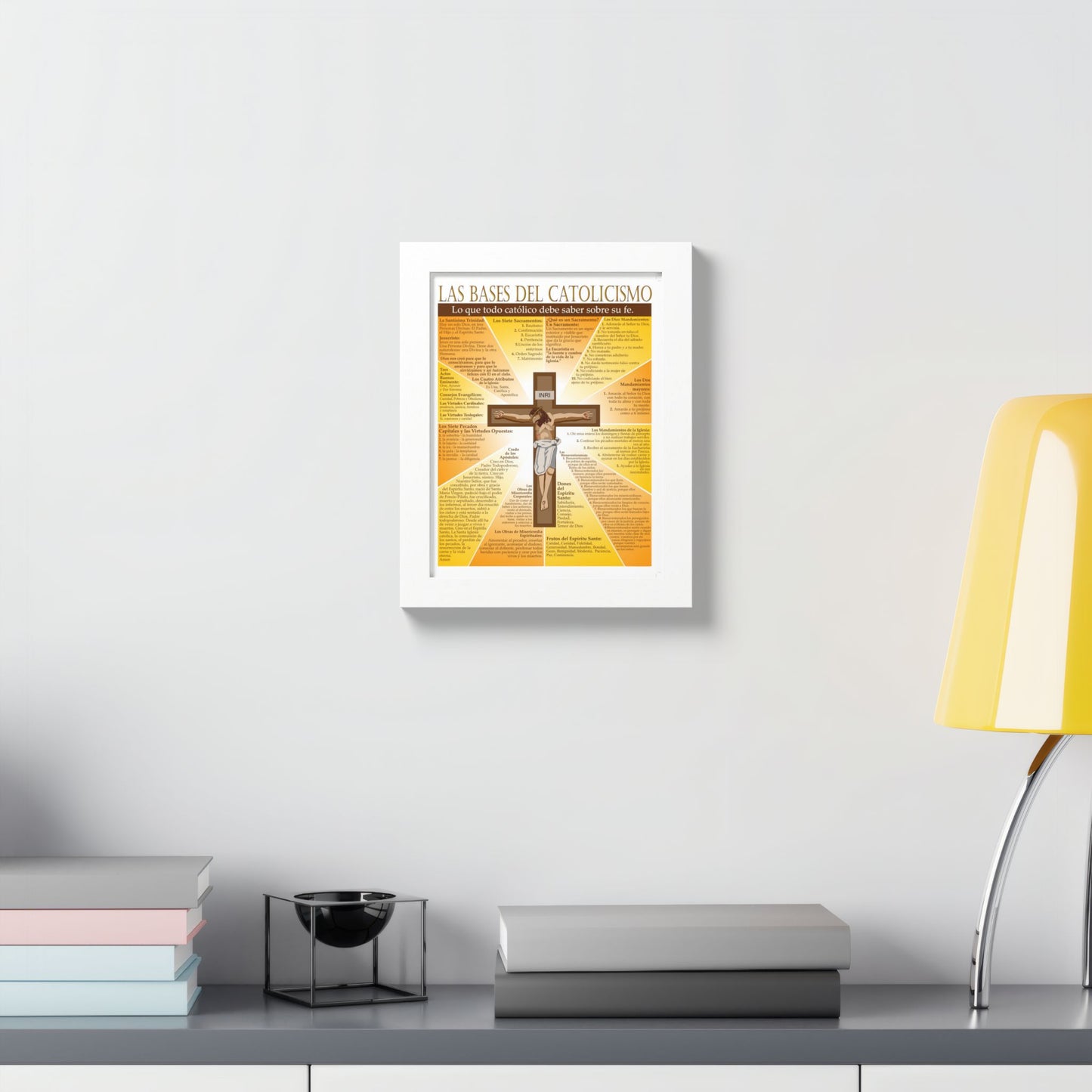 Catholic Basics Spanish- Framed