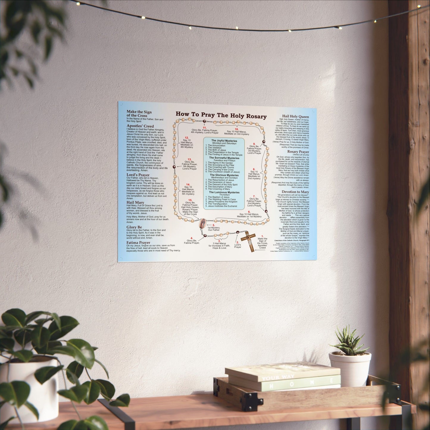 How to Pray the Rosary Catholic Poster