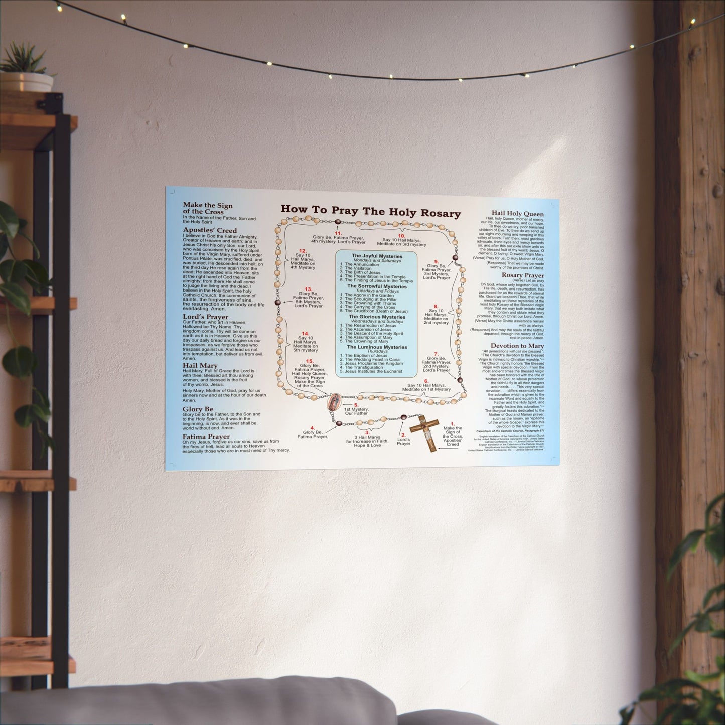 How to Pray the Rosary Catholic Poster
