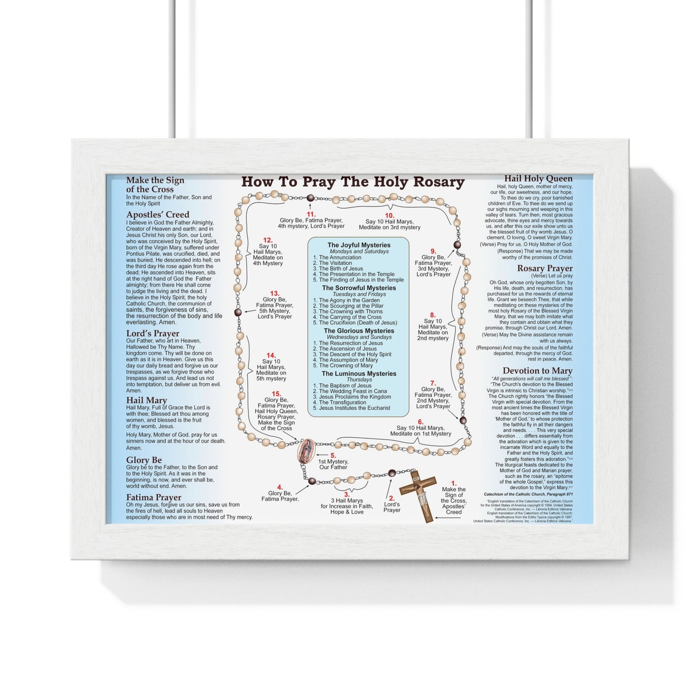 How to Pray the Rosary Catholic Poster- Framed
