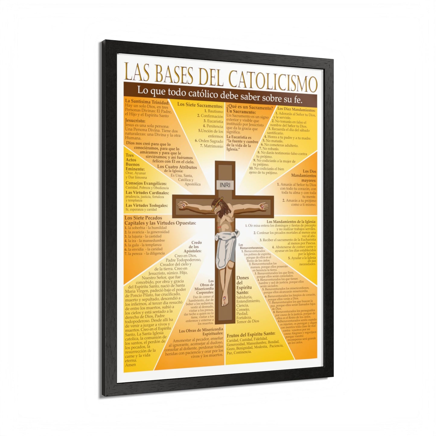 Catholic Basics Spanish- Framed