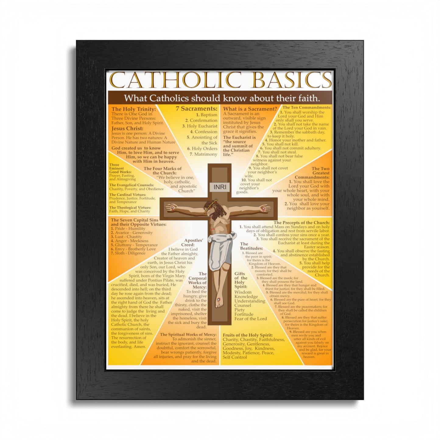 Catholic Basics Poster - Framed