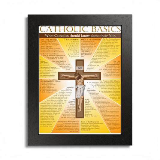 Catholic Basics Poster - Framed