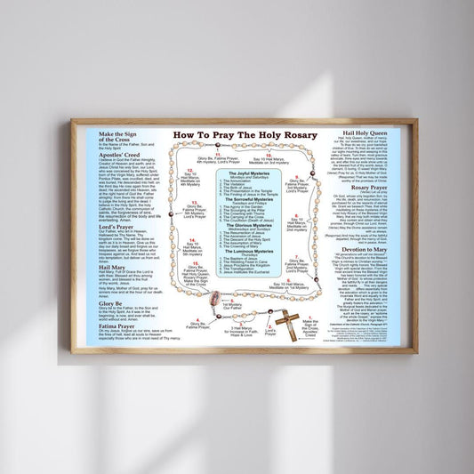 How to Pray the Rosary Catholic Poster